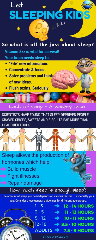 Sleep and kids infographic