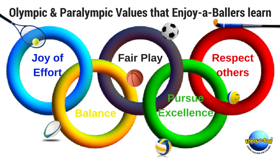 Olympic and Paralympic values - Enjoy a Ball