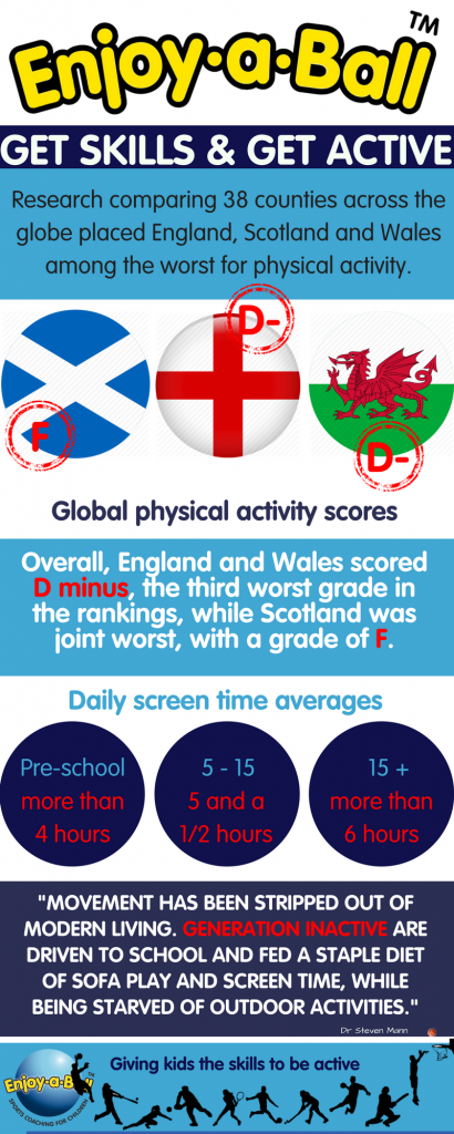 Give kids the skills to be active with sports coaching for children
