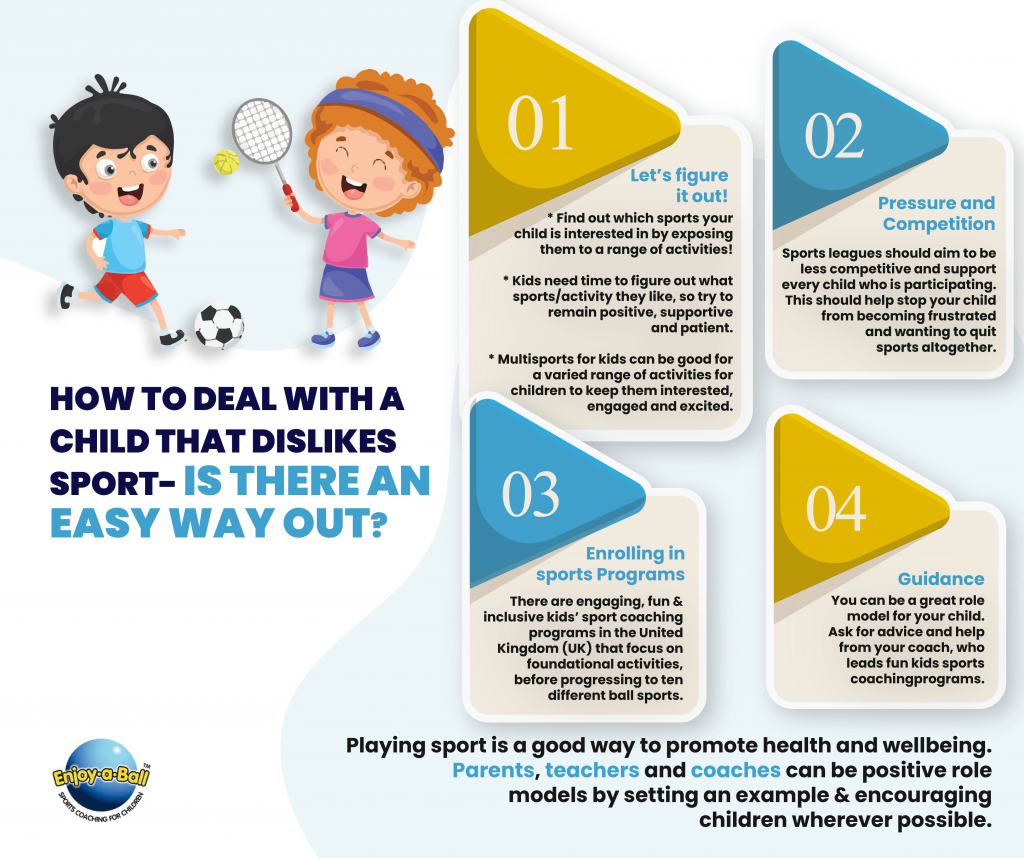 How to deal with a Child that dislikes Sport || Enjoy a Ball